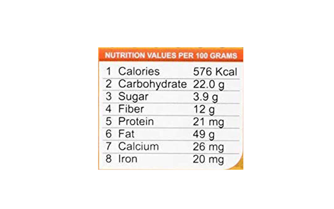 Anjani Superfoods Black Pepper Almonds    Box  1 kilogram